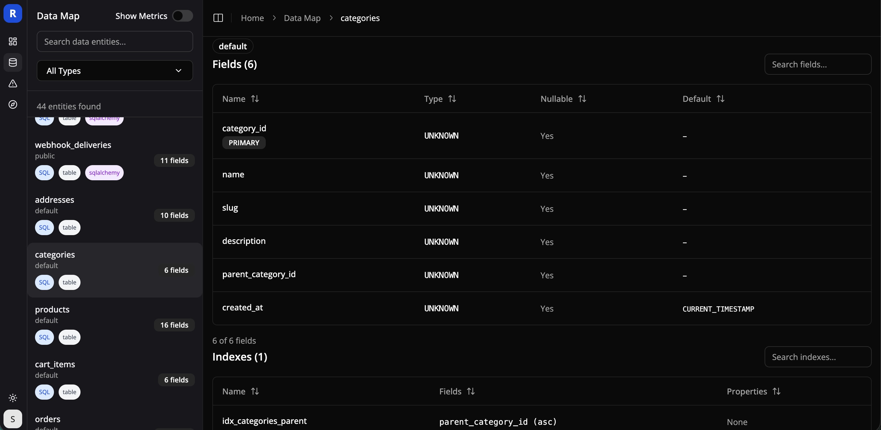 Repovive Dashboard - Dark Mode