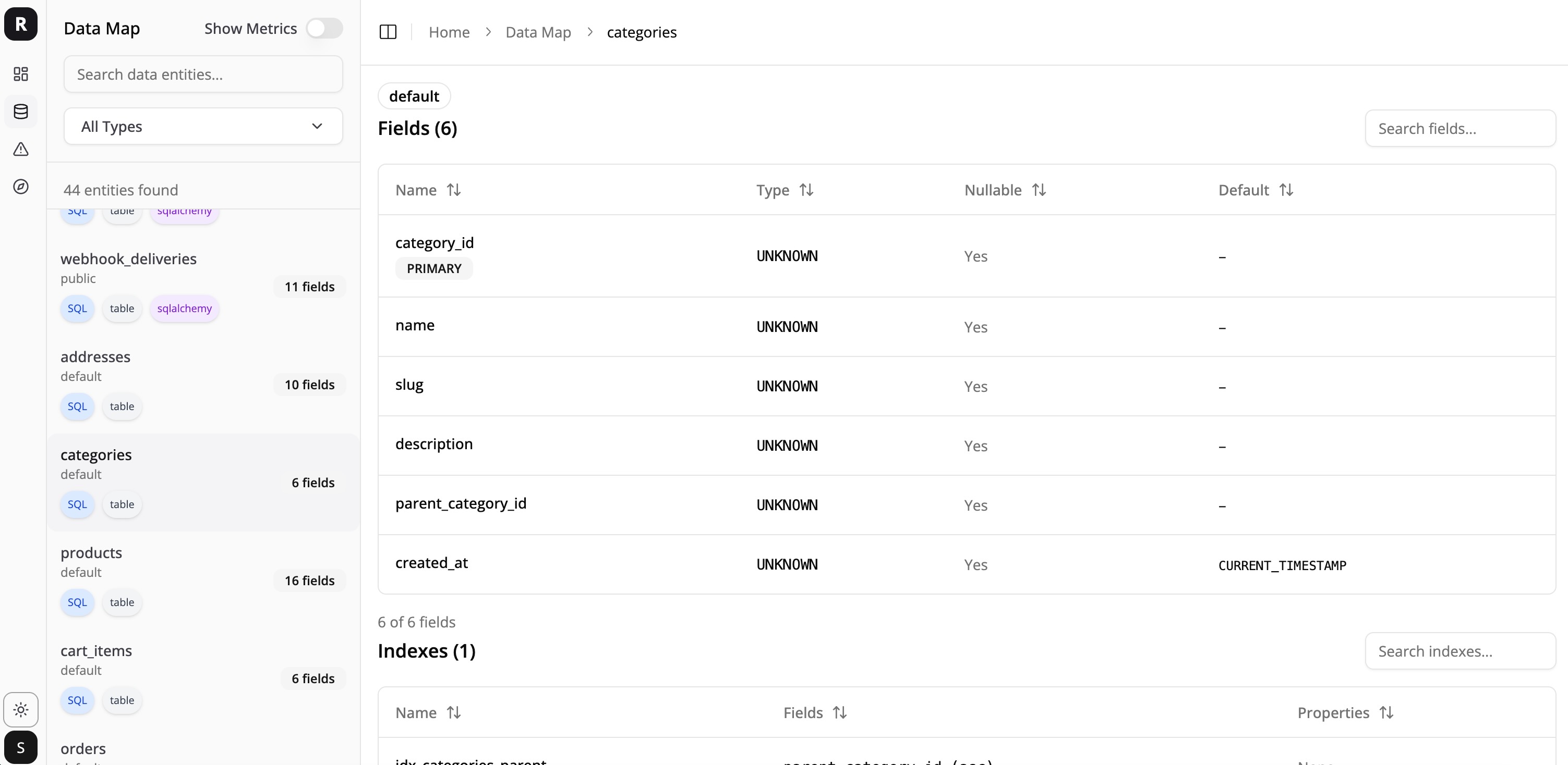 Repovive Dashboard - Light Mode